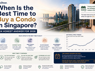 When Is the Best Time to Buy a Condo in Singapore? An Honest Answer for 2026