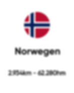 Norwegen