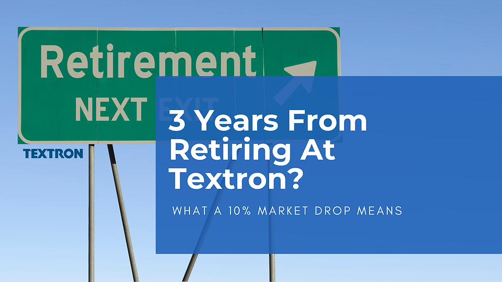 3 Years From Retiring From Textron? What a 10% Market Drop Means