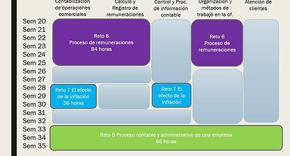 Diapositiva3.JPG