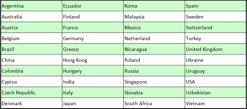 IFC Countries_new.png