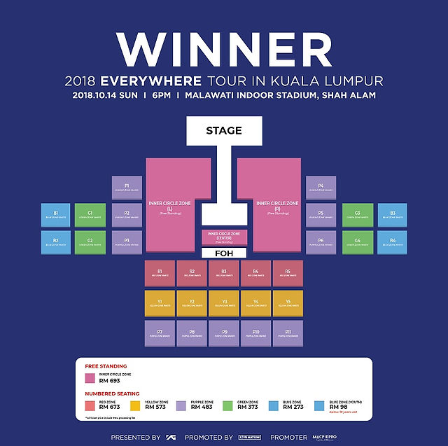 WINNER seating plan