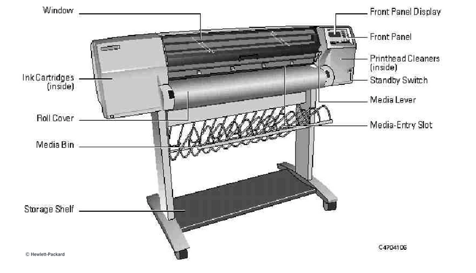 large inkjet printer