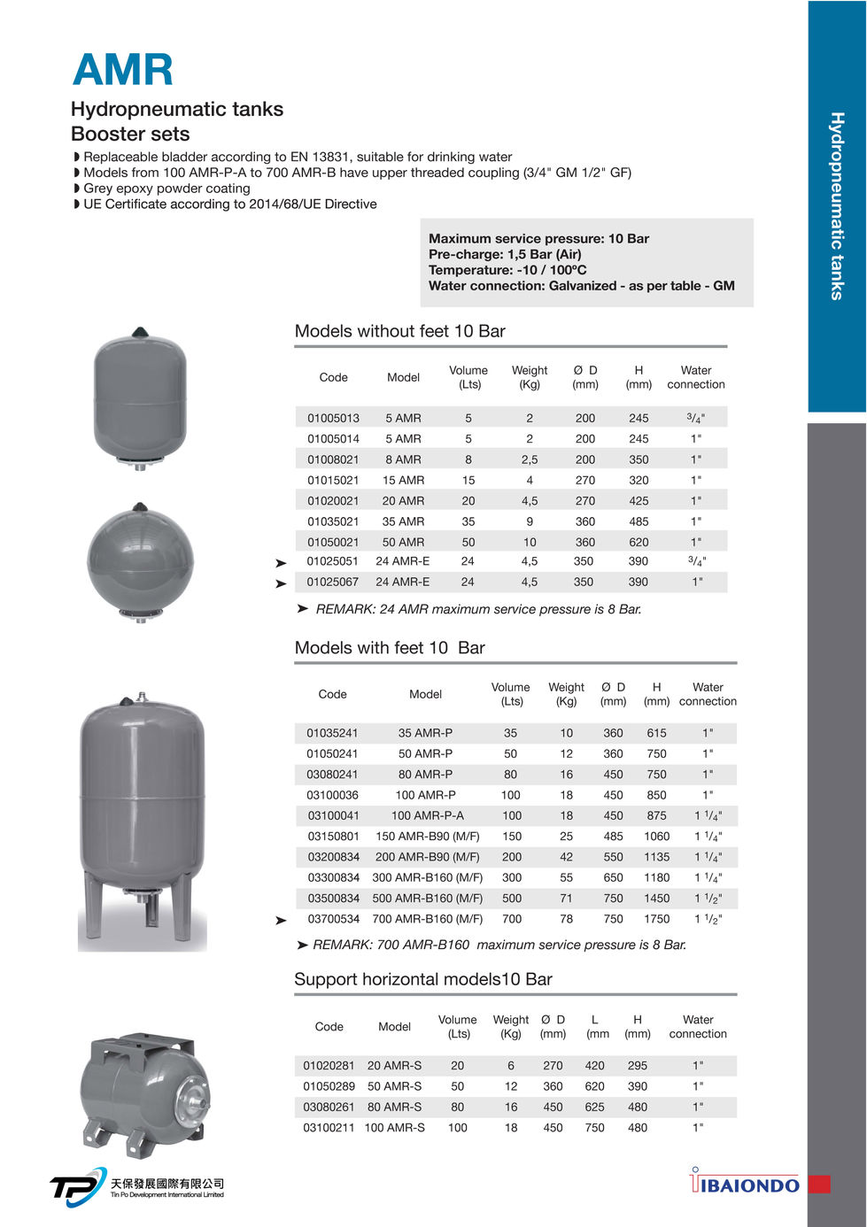 Tin Po_CATALOGUE ENG_AMR_IBAIONDO_202510.jpg