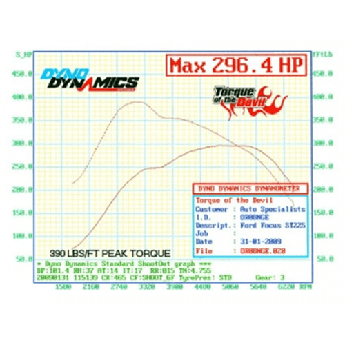 Thumbnail: AIRTEC Motorsport | Stage 1 Gen 3 Intercooler Upgrade | Ford MK2 Focus ST