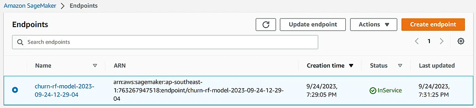 Deploy Model Machine Learning Anda ke Produksi di Cloud