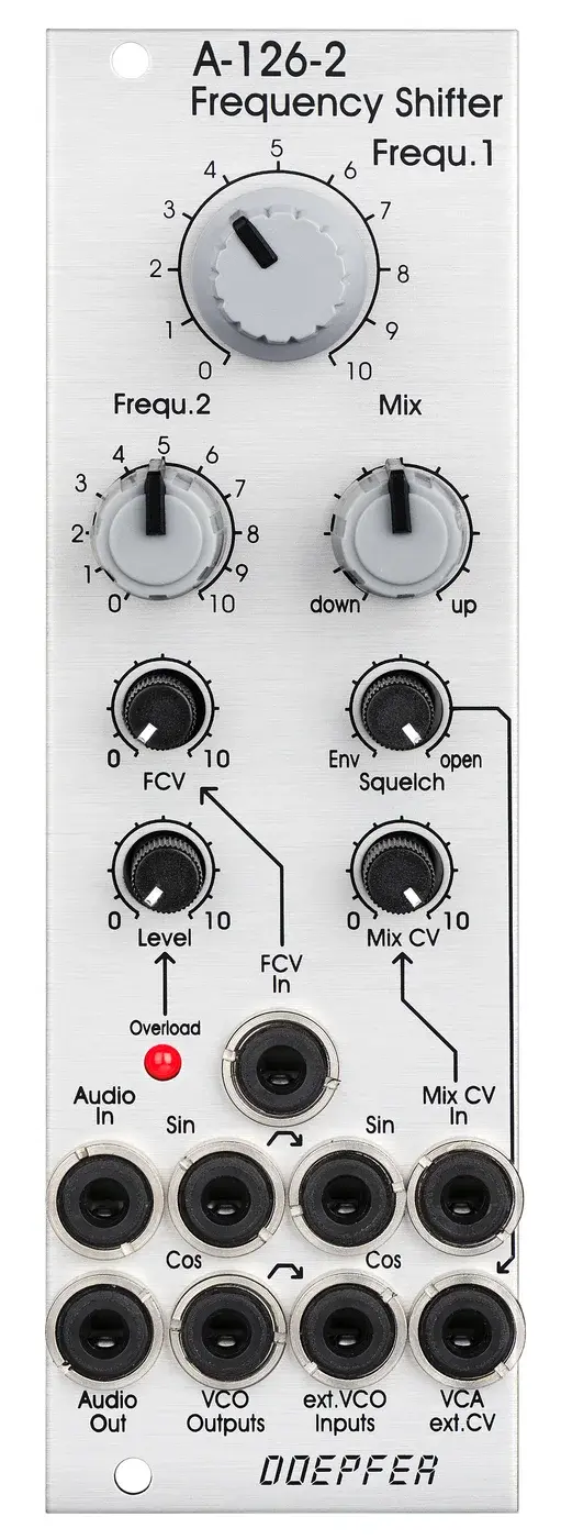 Doepfer A-126-2 Frequency Shifter II front panel