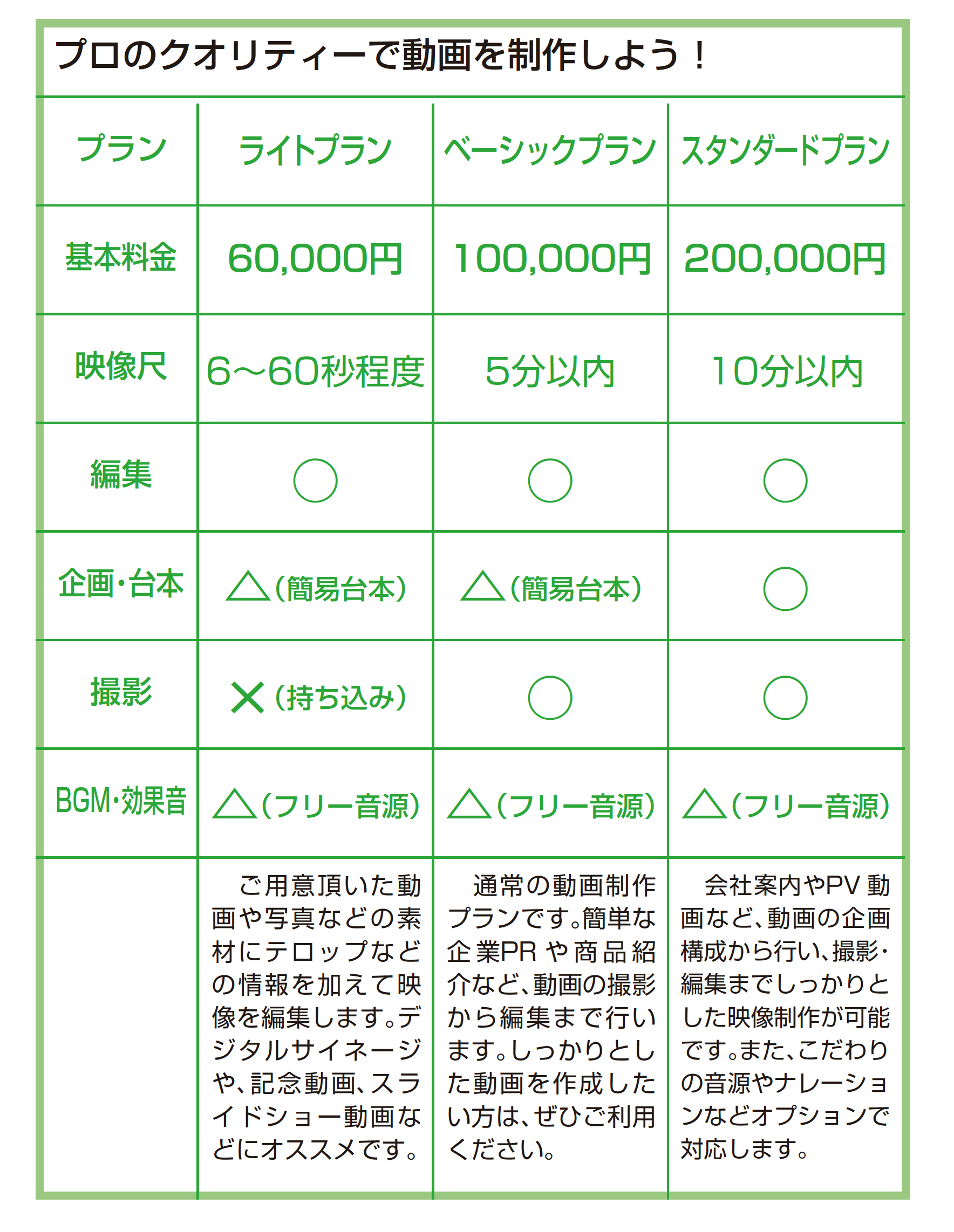 動画_料金表.gif