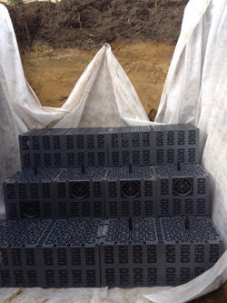 Drainage/Soakaways