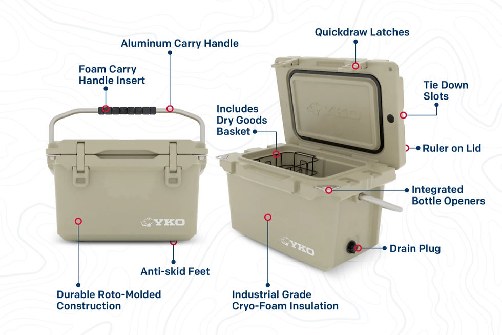 Thumbnail: DIRTY SOUTH 20 QT COOLER -GREEN/TEAK