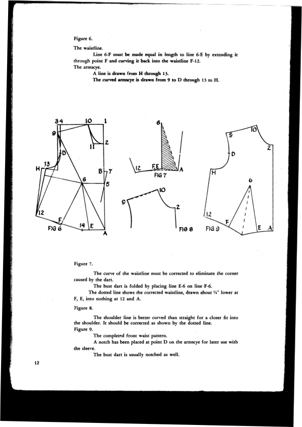 Thumbnail: Fundamentals of patternmaking -FOUNDATION PATTERNS by ESTHER KAPLAN PIVNICK