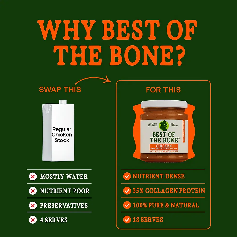 Thumbnail: Best of the Bone- Chicken Bone Broth Concentrate Organic Turmeric & Ginger