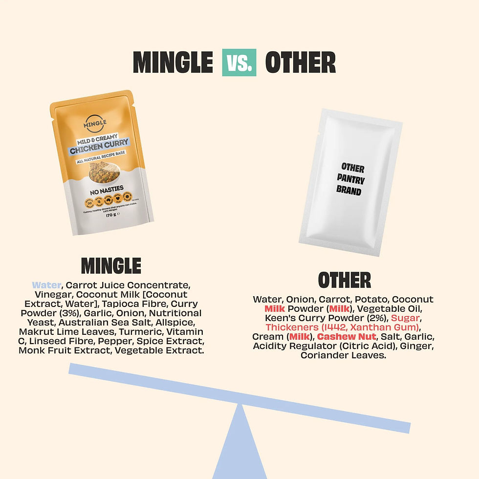 Thumbnail: Mingle- Chicken Curry Recipe Base Sauce