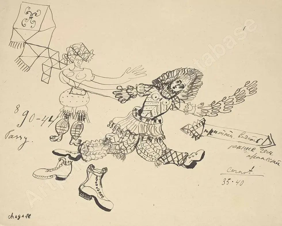 Marc Chagall