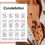 Thumbnail: Constellation Necklace