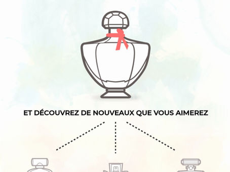Comment trouver son parfum pour homme idéal : l'application Perfumist nous aide !