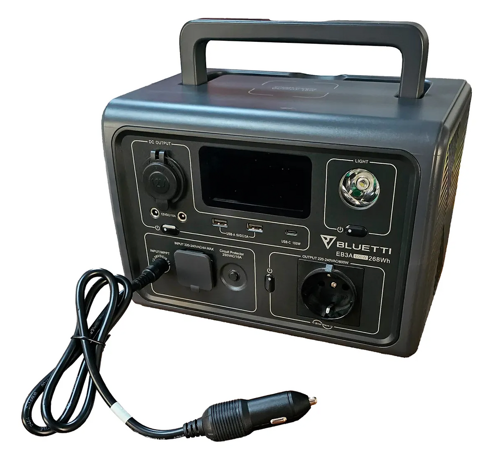 Muestra de cable conectado