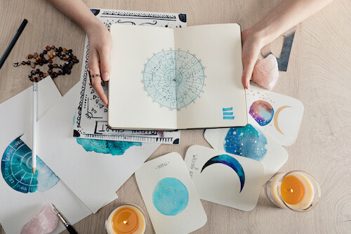 vedic astrology birth chart