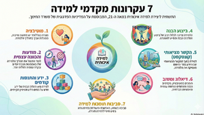 7 עקרונות מקדמי למידה