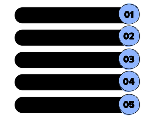 numbers element