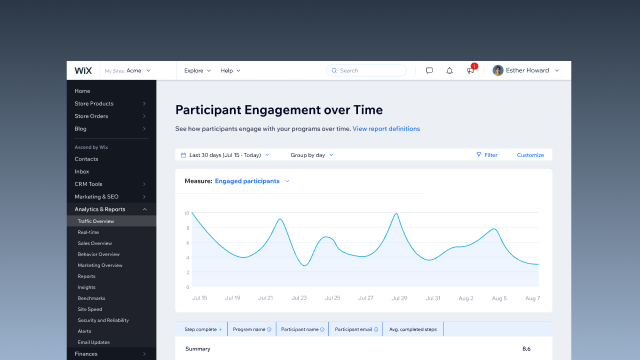Wix Analytics for Online Programs