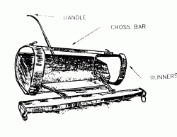 figure7 - Fresno Scraper.gif