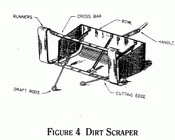 figure4 - Fresno Scraper.gif