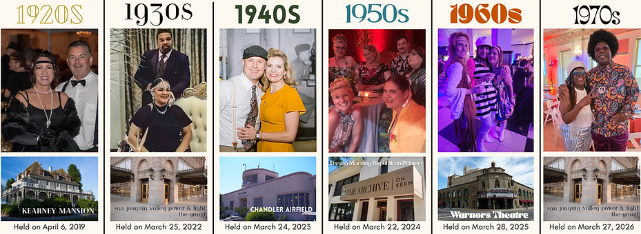 FCHS PARTY THROUGH THE DECADES (1).png