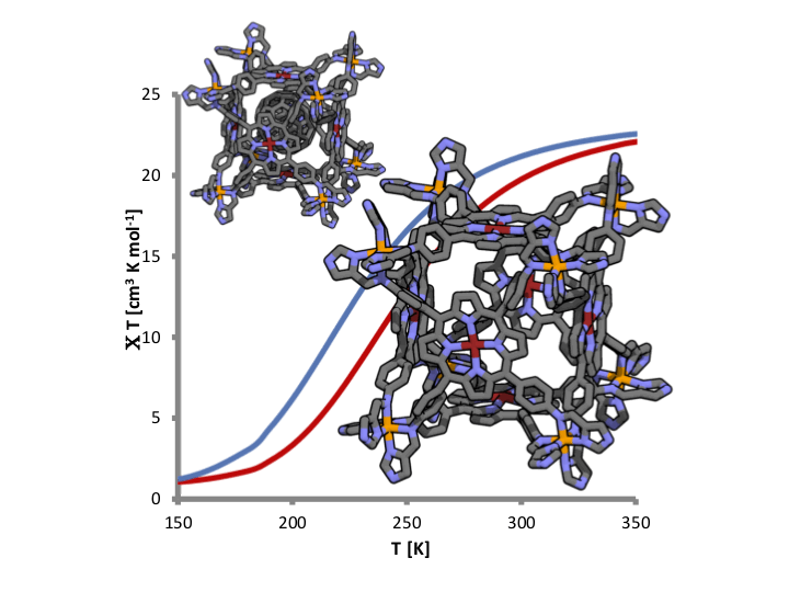 120. An Octanuclear Metallosupramolecular Cage Designed To Exhibit Spin-Crossover Behavior