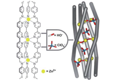 105. Dual stimuli-induced formation of a μ-hydroxido bridged [Zn9L5(μ-OH)6]12+ half-pipe