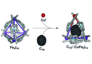 91. Guest-Induced Transformation of a Porphyrin-Edged (Fe4L6)-L-II Capsule into a (CuFe2L4)-Fe-I-L-II Fullerene Receptor
