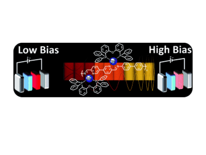85. Temperature- and Voltage-Induced Ligand Rearrangement of a Dynamic Electroluminescent Metallopolymer