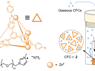 Lillian's paper highlighted by Chemistry World & c&en