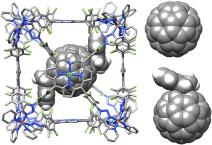 118. Separation and Selective Formation of Fullerene Adducts within an MII8L6 Cage