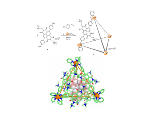 161. Reversible Reduction Drives Anion Ejection and C60 Binding within a FeII4L6 Cage