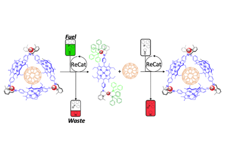 106. Fuel-Controlled Reassembly of Metal-Organic Architectures
