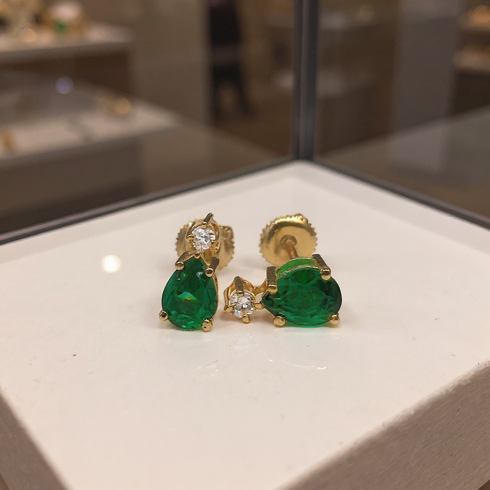 2Ct Pear-Cut Lab Created Emerald Solitaire Stud Earrings 14K Yellow Gold