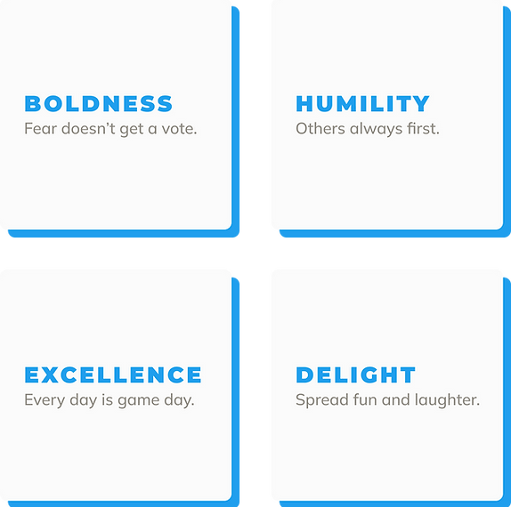CoreValues.png