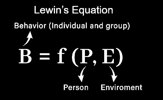 Lewin.png