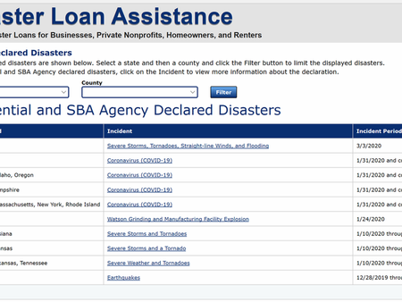 Disaster Loan Assistance Federal Disaster Loans for Businesses, Private Nonprofits, Homeowners, etc