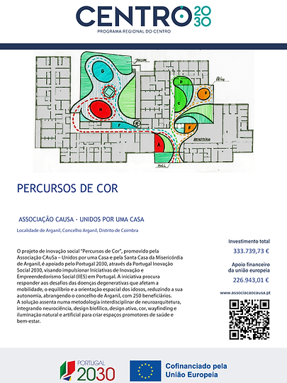 ANEXO II - Ficha-de-Operacao-CAuSA_PercursosCor_QR.png
