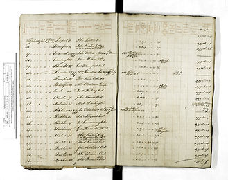 Poictiers Muster ADM 37 3807 MAY no 3.jpg