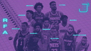 Top 10 Restricted Free Agents