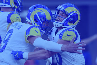 NFL Projection Correlation: West Divisions