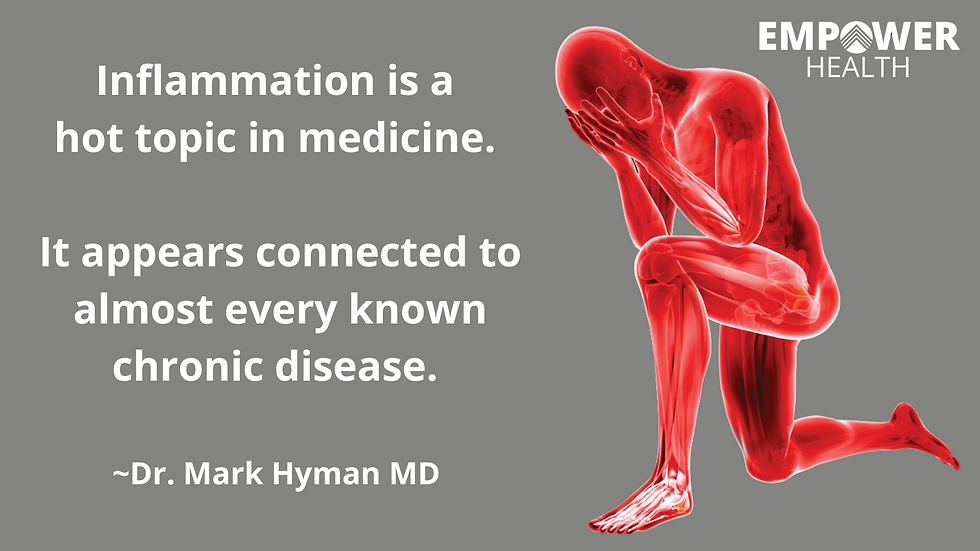 inflammation and chronic disease