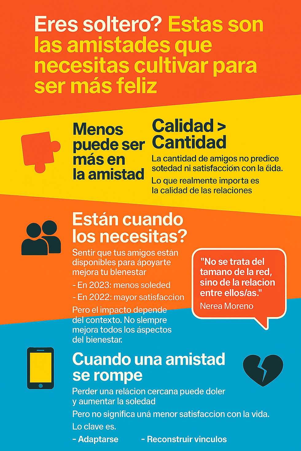 ¿Tus amigos están cuando los necesitas?
