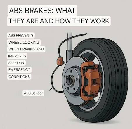 How ABS Brakes Work and Why They Can Save Your Life