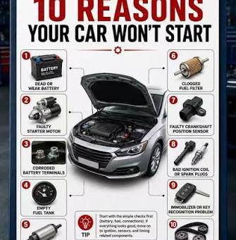 Why Won't My Car Start? 10 Common Causes Explained
