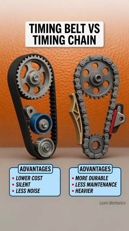 Timing Chain vs Timing Belt: What's the Difference and Which Is Better?