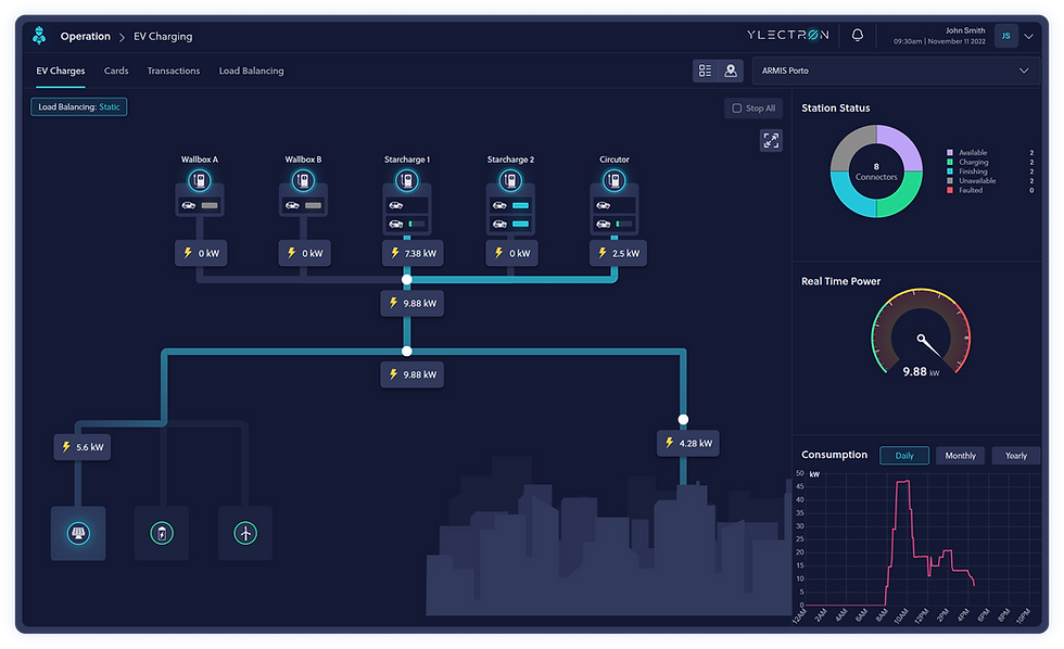 Frame 34511operation.png